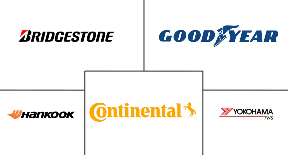 商用车轮胎市场规模及份额