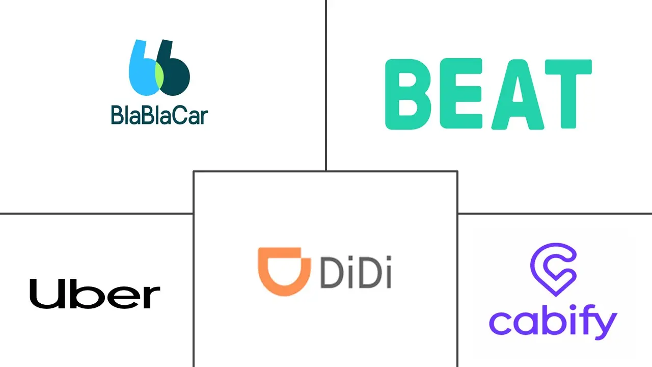 墨西哥网约车市场规模