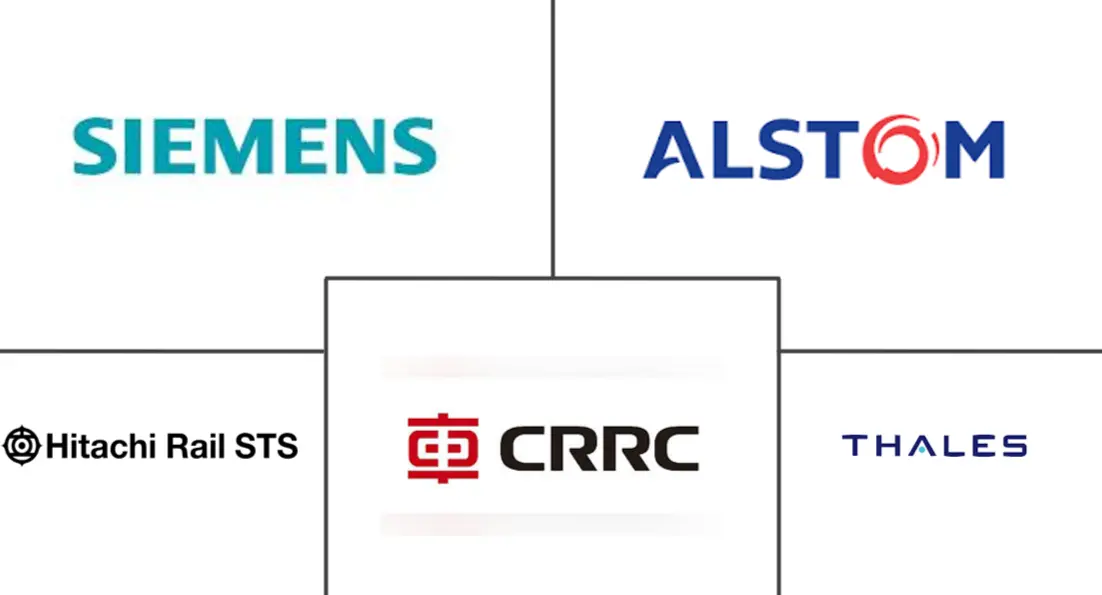 自动驾驶列车市场规模和份额
