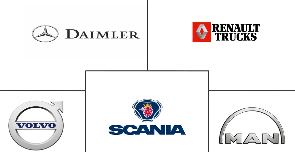 欧洲电动卡车市场规模及份额