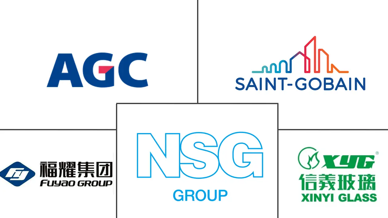 汽车玻璃市场规模及份额