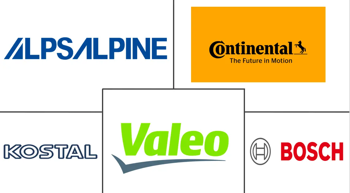 汽车开关市场规模及份额