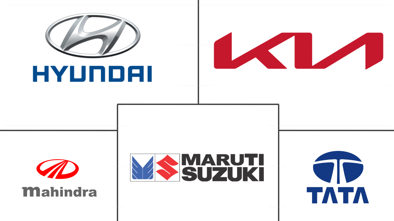 印度乘用车市场规模