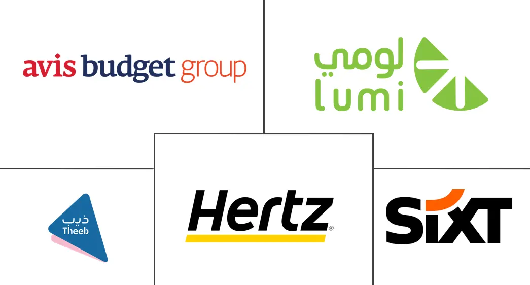 中东汽车租赁市场规模和份额