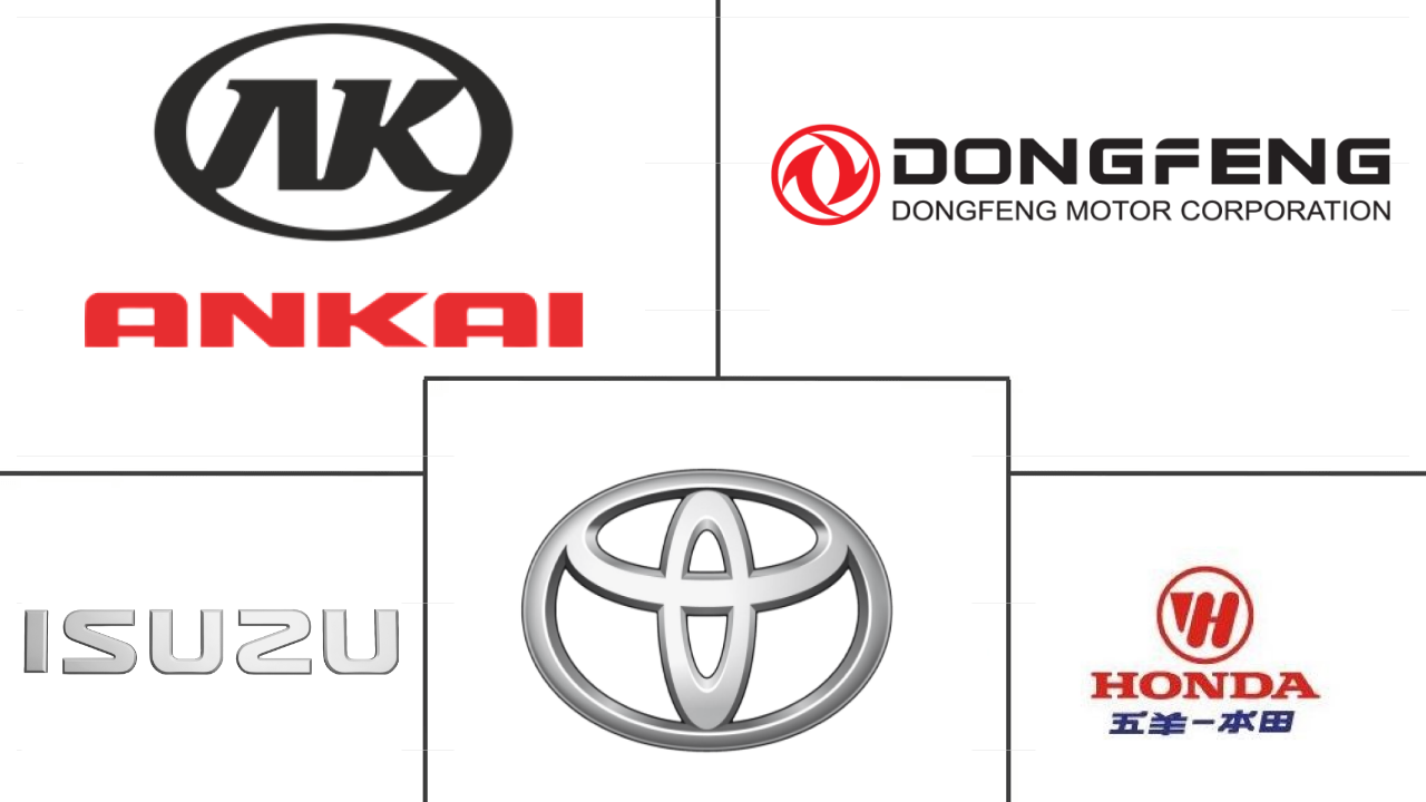 亚太商用车市场规模