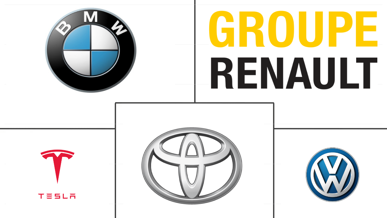 欧洲电动汽车市场规模