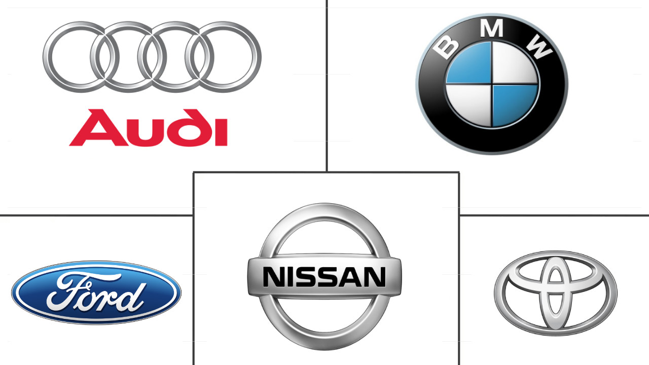 英国电动汽车市场规模