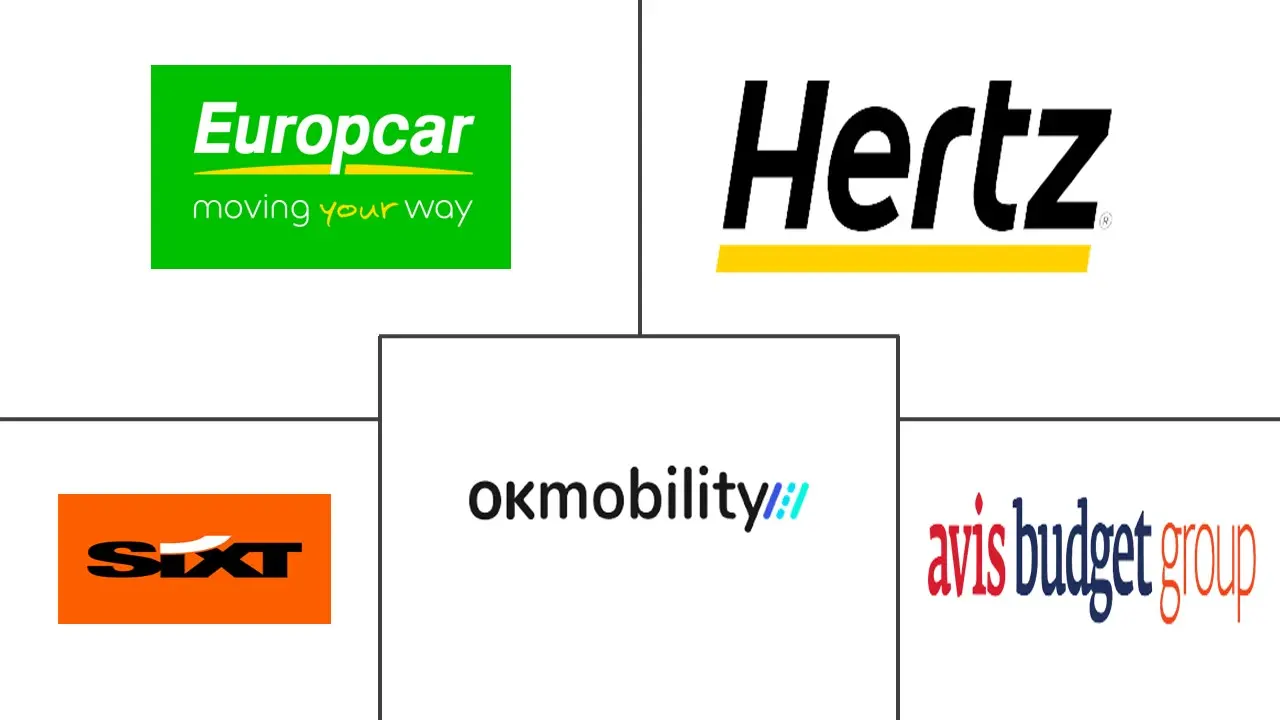 西班牙汽车租赁市场规模