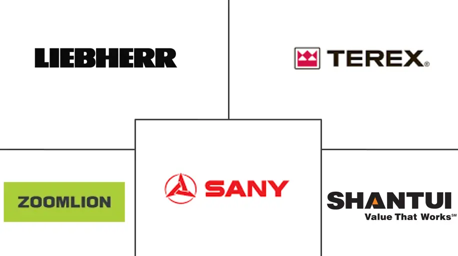 混凝土搅拌机市场规模