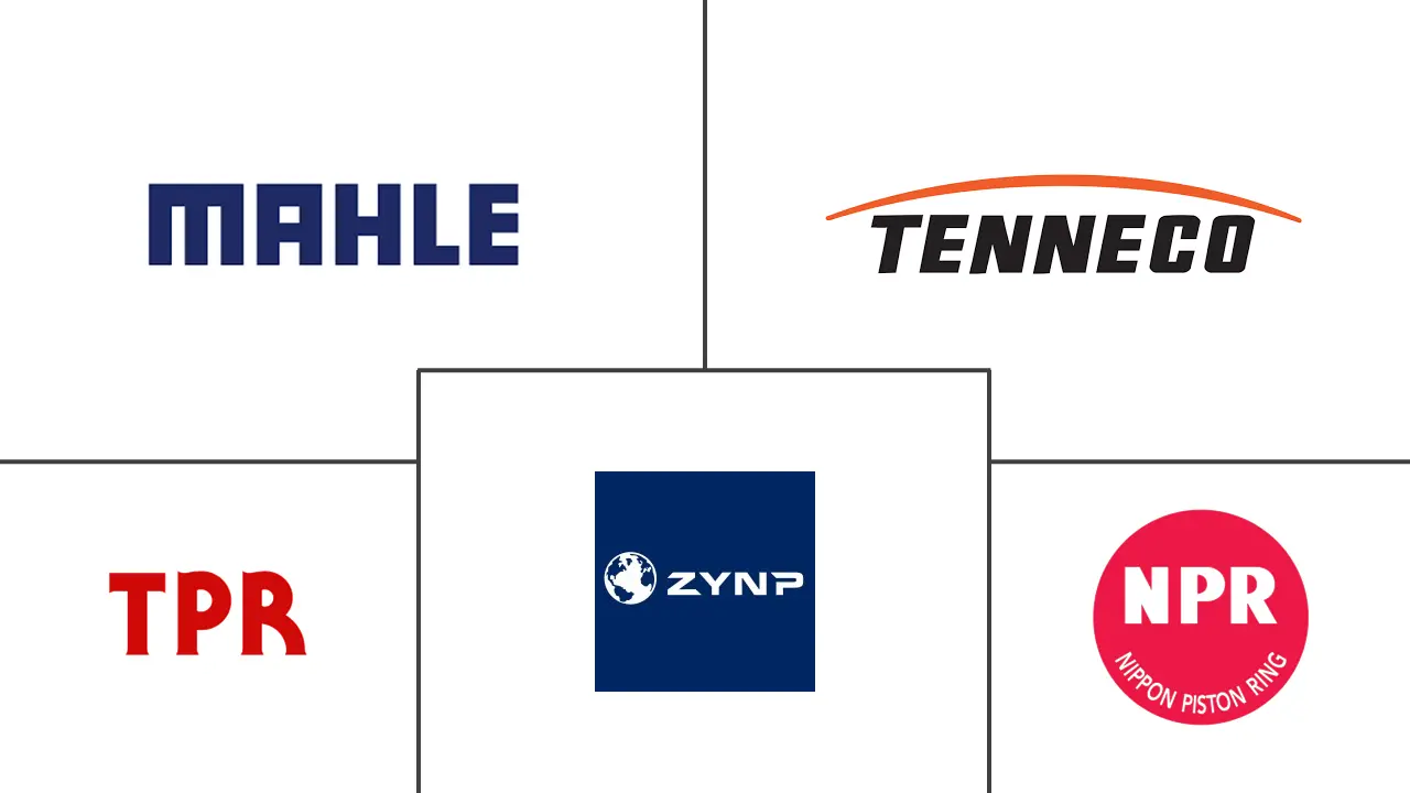 汽车缸套市场规模