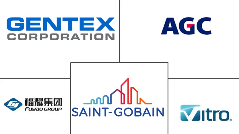 北美汽车玻璃市场规模和份额分析