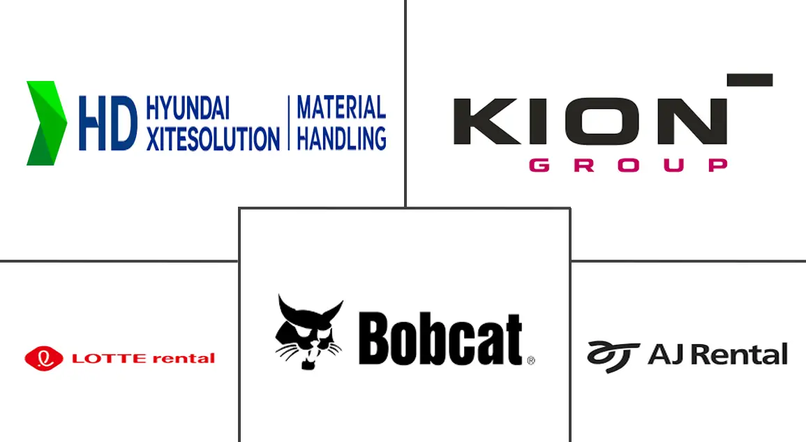 韩国叉车租赁市场规模及份额