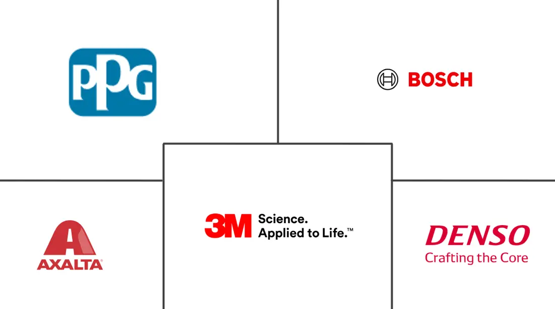 亚太地区汽车碰撞修复市场规模及份额
