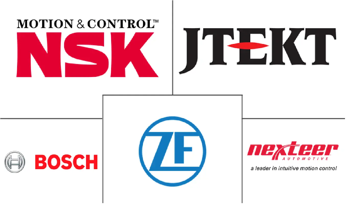 亚太地区电动液压转向系统市场规模和份额分析