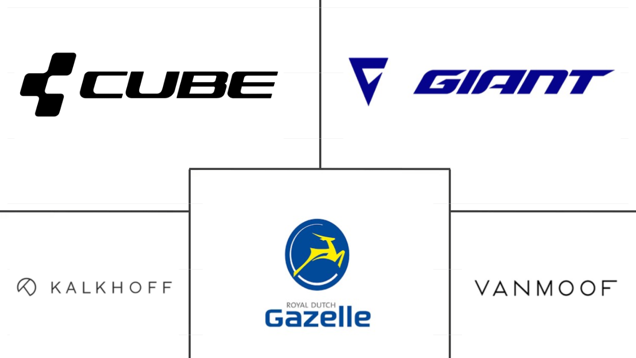 北欧电动自行车市场规模