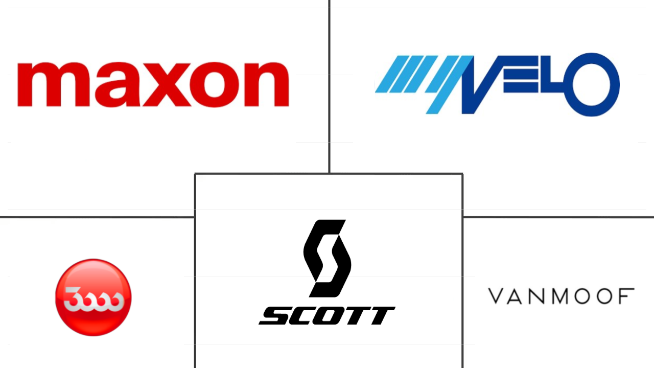 韩国电动自行车市场规模