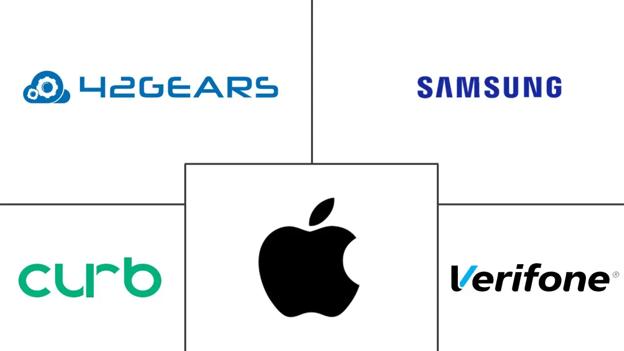 出租车内数字标牌市场规模