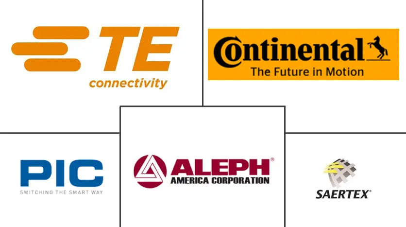 印度干簧传感器市场规模