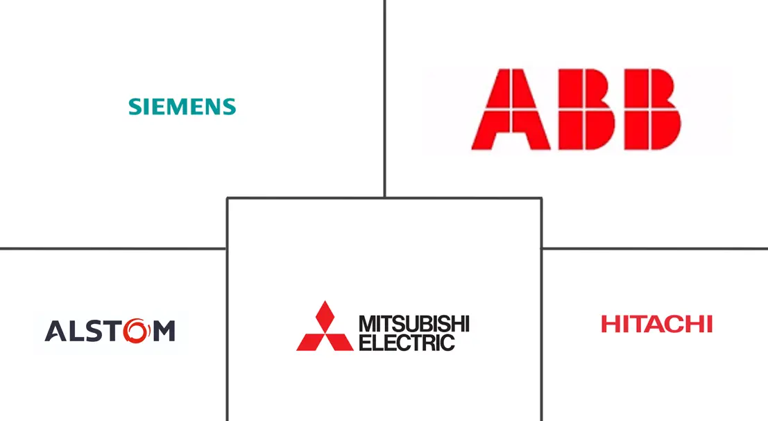 铁路牵引电机市场规模