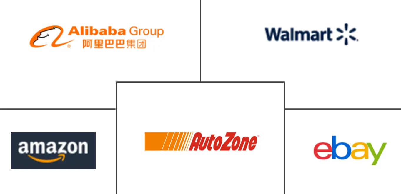 汽车电子零售市场规模