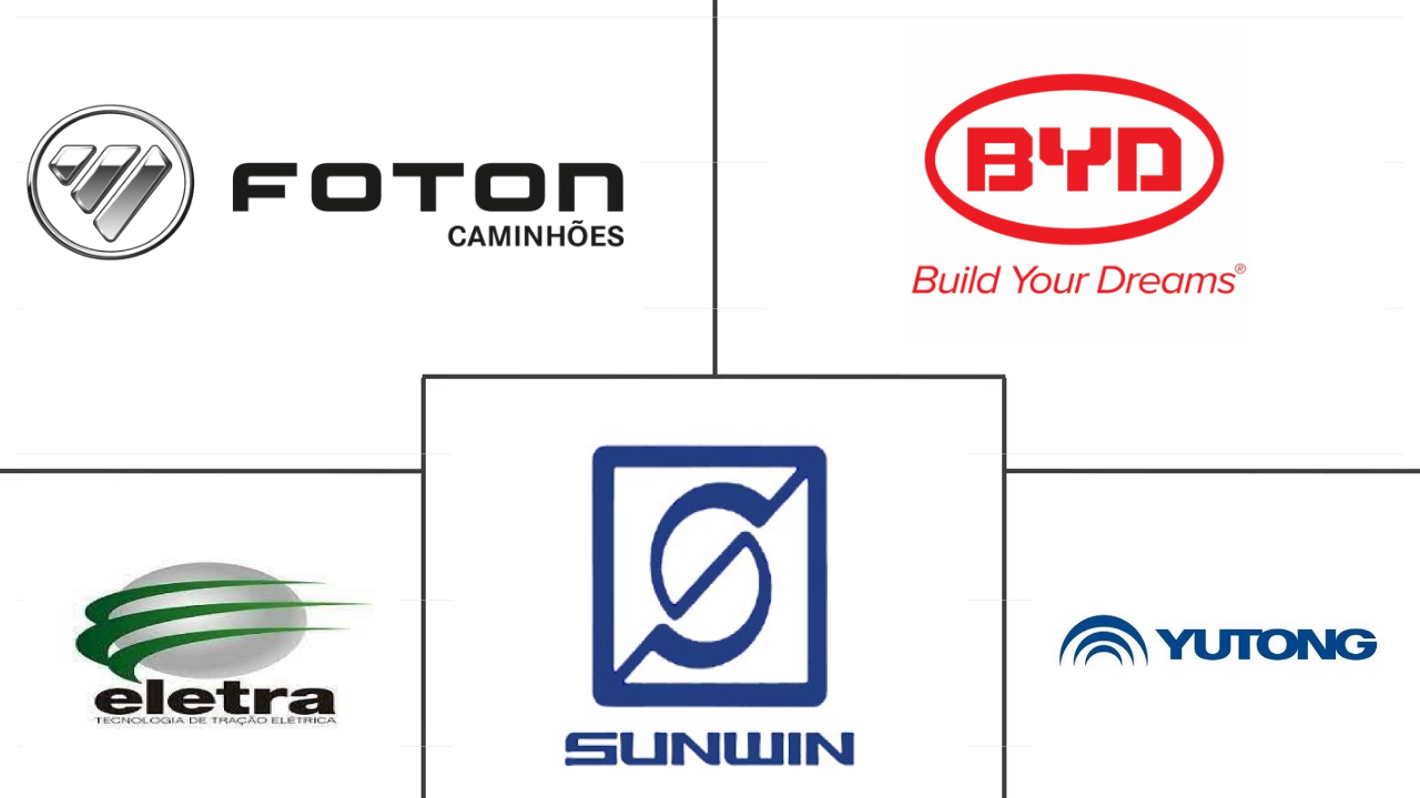 南美电动客车市场规模
