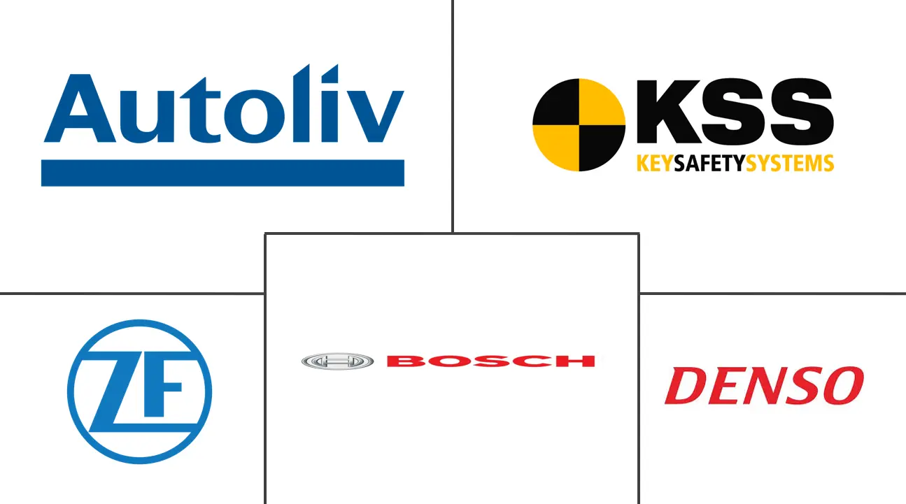 拉丁美洲安全气囊系统市场规模