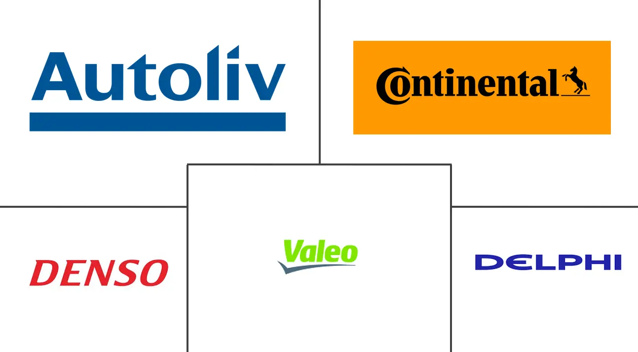 亚太地区汽车摄像头市场规模