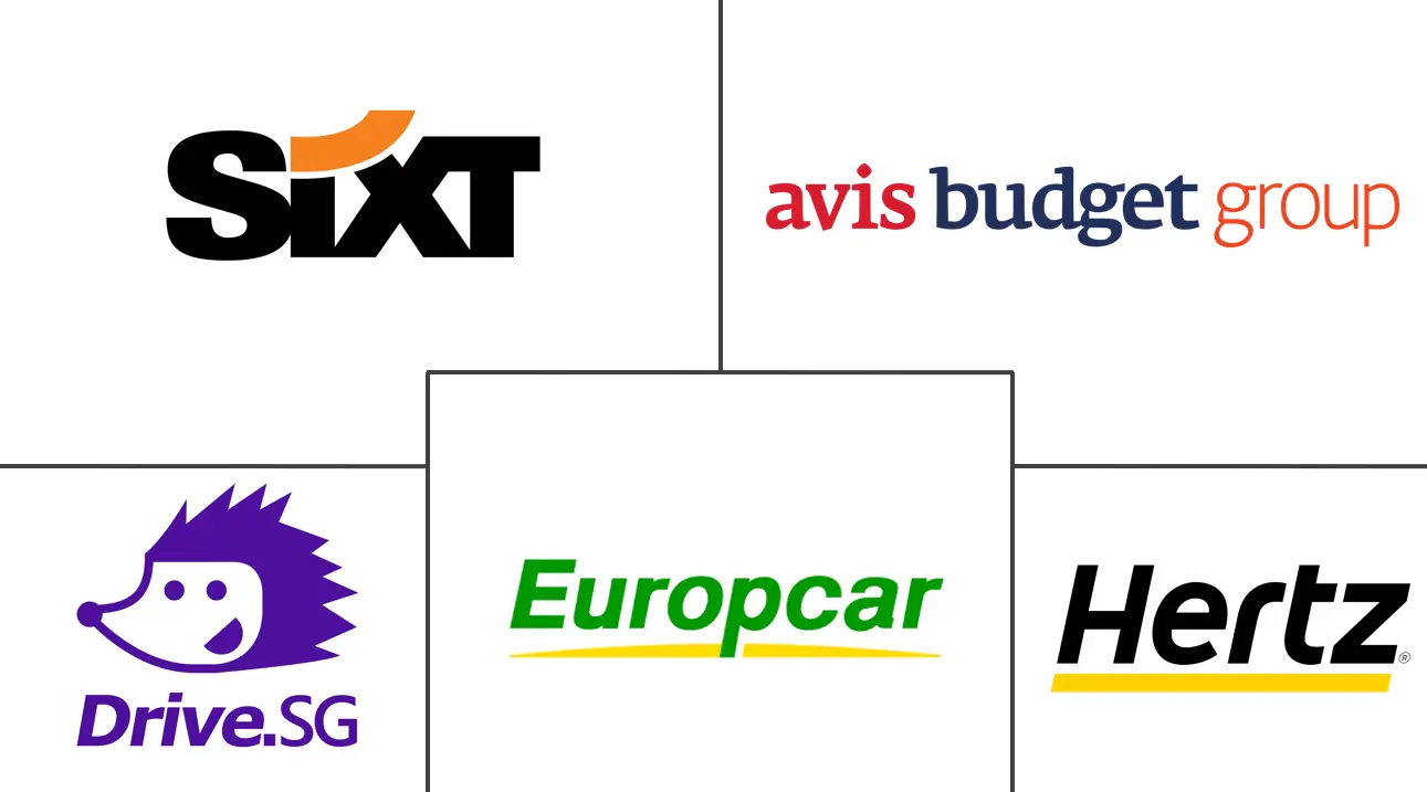 新加坡汽车租赁市场规模和份额