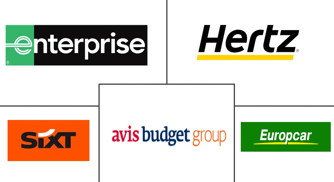 东盟汽车租赁市场规模及份额