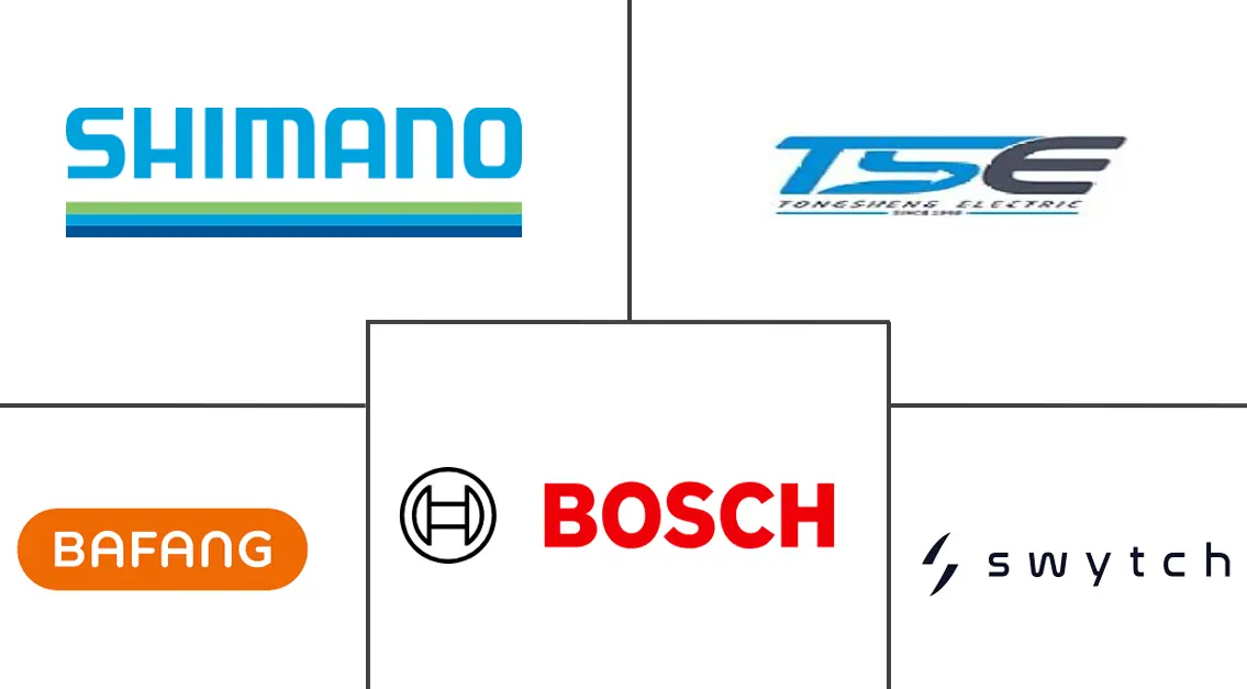电动自行车转换套件市场规模和份额