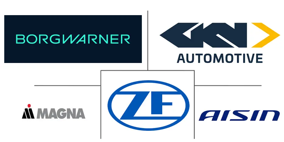 分动箱市场规模及份额