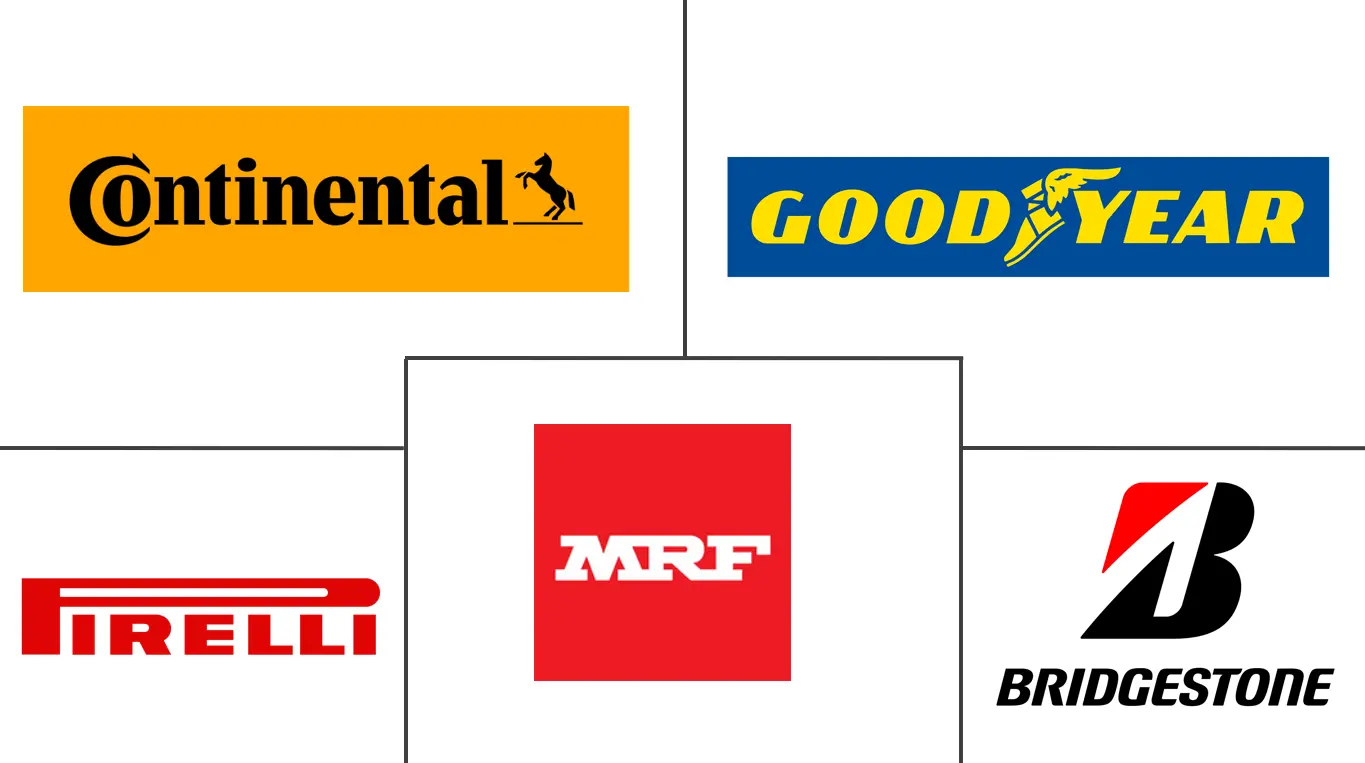 高性能轮胎市场规模