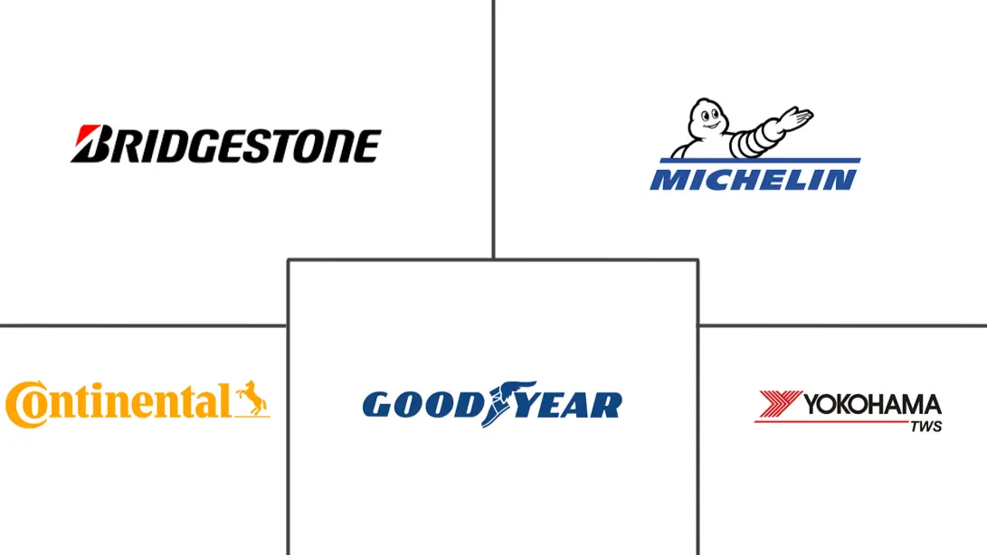 马来西亚轮胎市场规模及份额