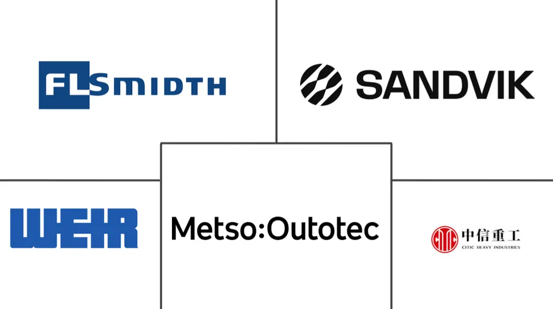 中国选矿设备市场规模及份额
