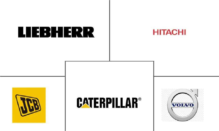 亚太地区采矿设备市场规模