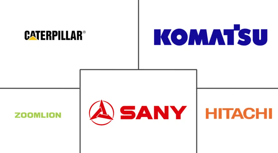 印尼建筑设备市场规模及份额