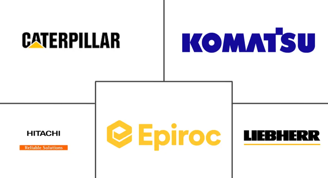 澳大利亚采矿设备市场规模及份额