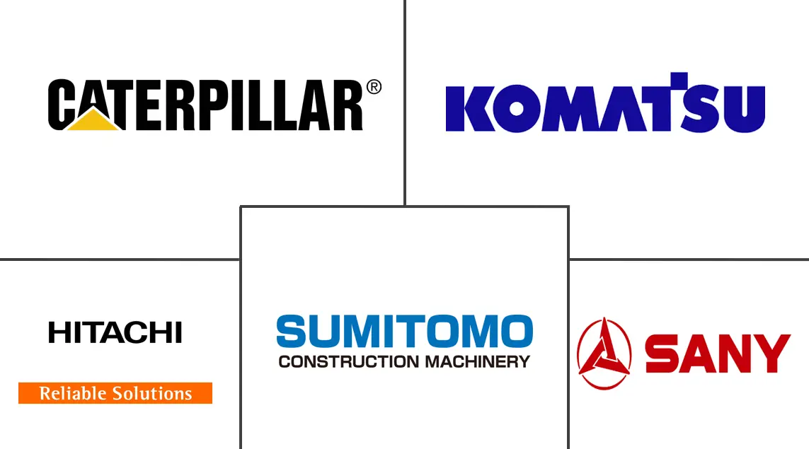 菲律宾履带式土方机械市场规模及份额