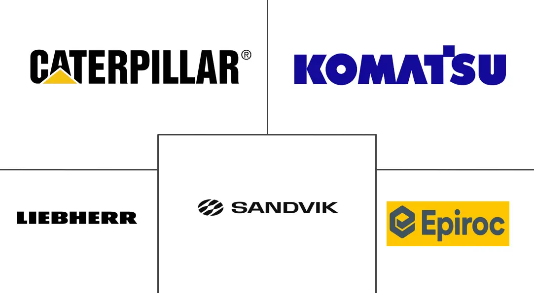 非洲采矿设备市场规模及份额