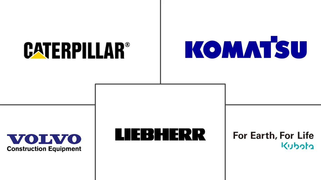 瑞典建筑设备市场规模