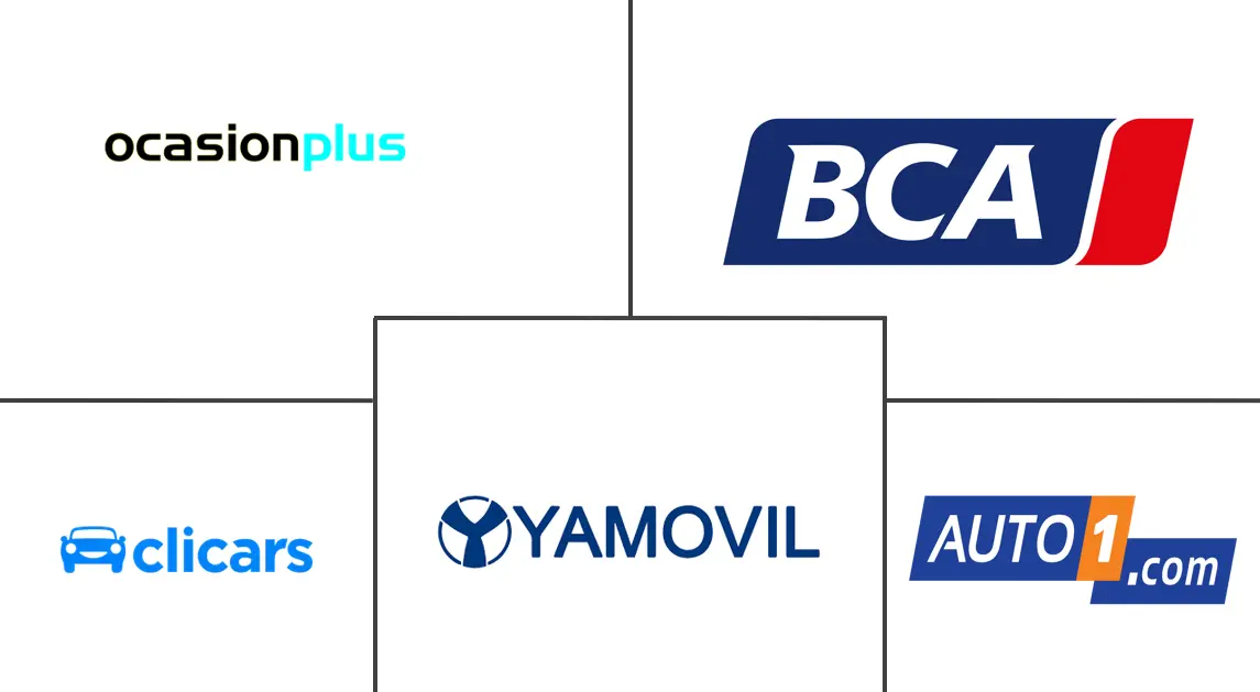 西班牙二手车市场规模和份额