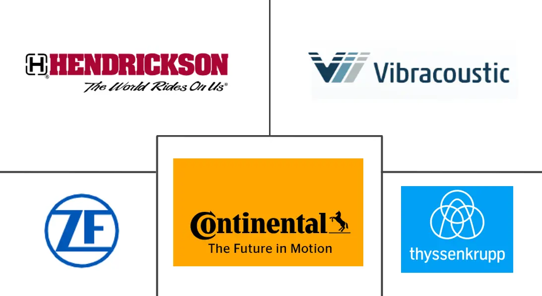 汽车空气悬架市场规模及份额