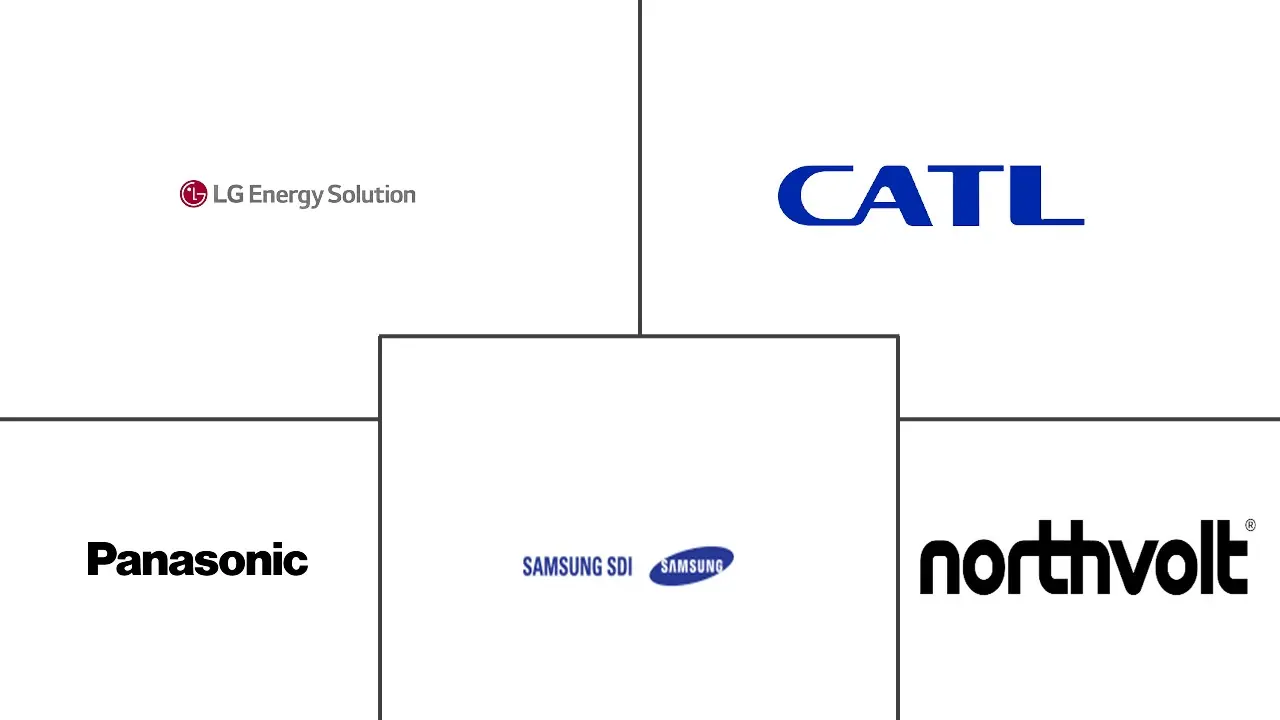 欧洲电动汽车电池系统市场规模