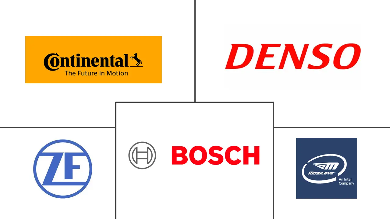 美国汽车防撞系统市场规模和份额分析