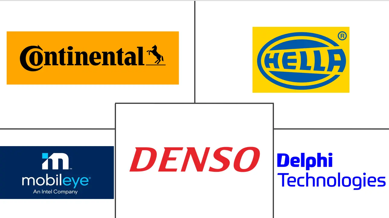 自适应巡航控制 (ACC) 和盲点检测 (BSD) 市场规模和份额分析