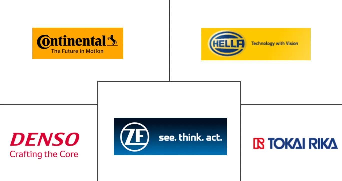 北美汽车智能钥匙市场规模