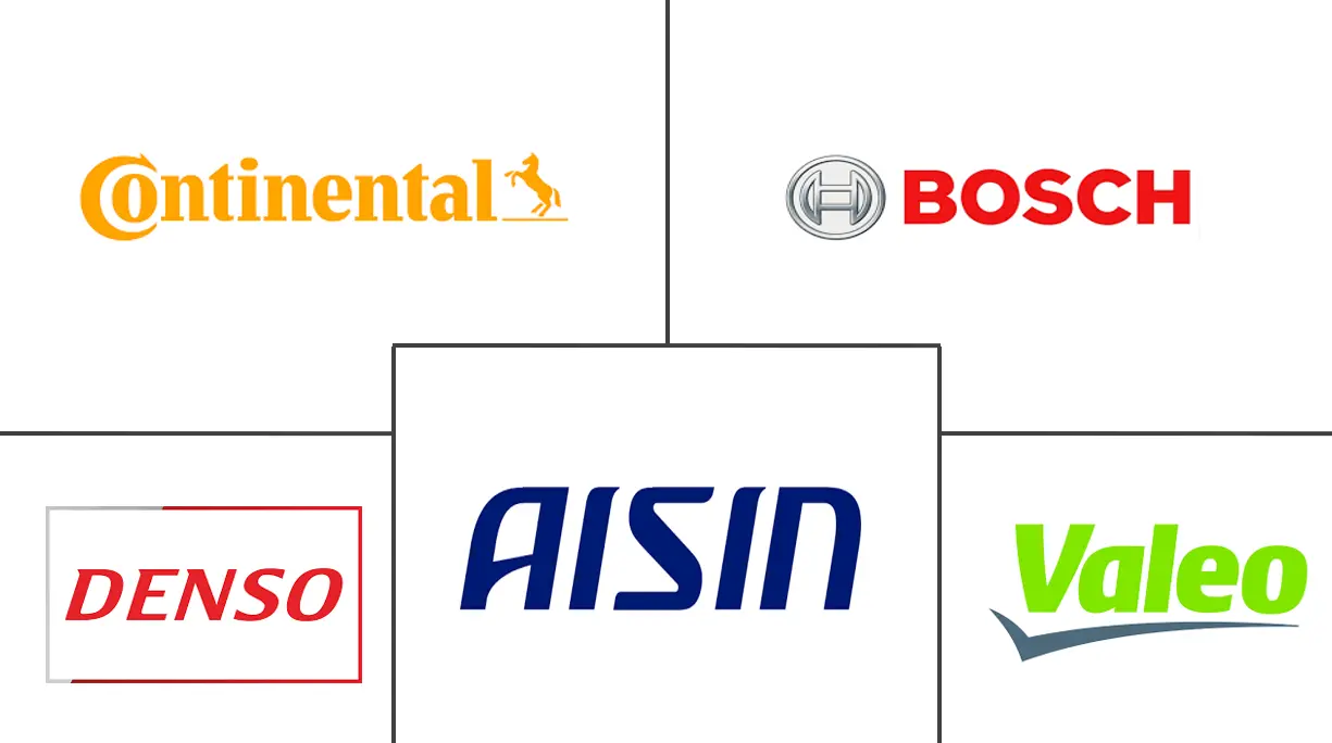 门控模块市场规模及份额