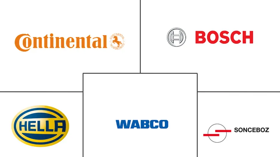 法国汽车执行器市场规模