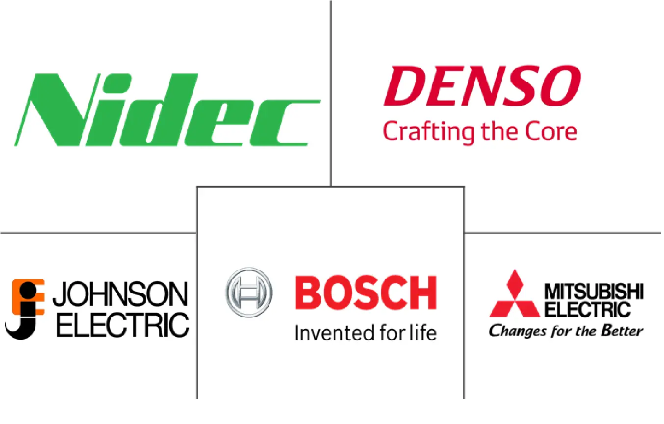 非洲和中东汽车执行器市场规模和份额分析