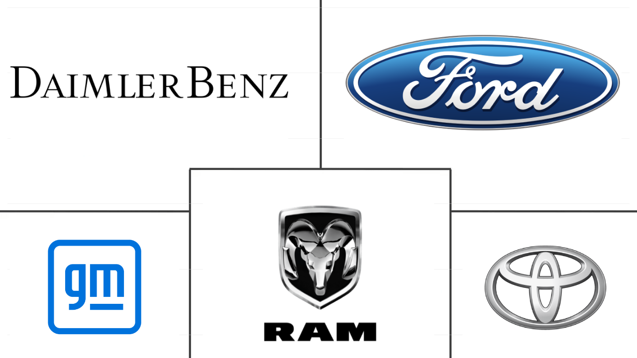 美国商用车市场规模
